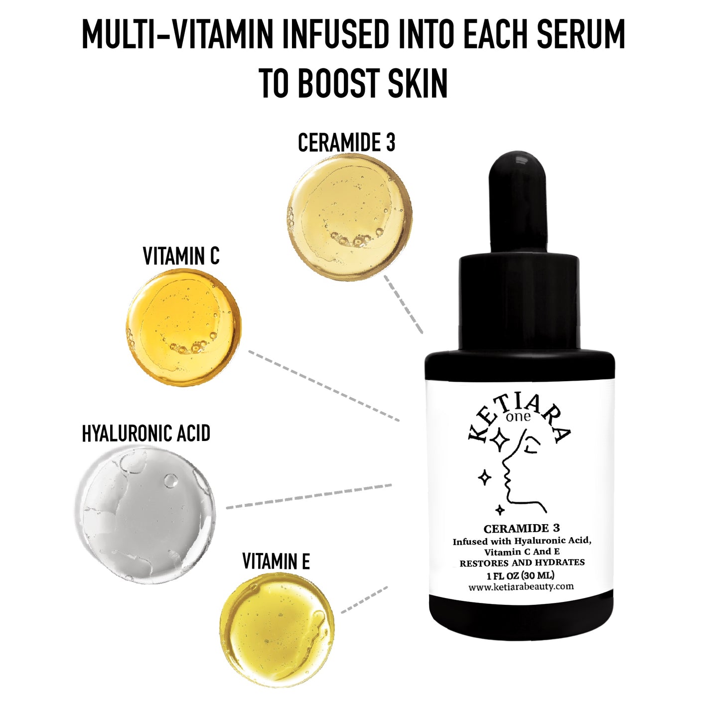 Barrier Protection Ceramide 3 Lightweight Water-Based Serum for Face | Infused with Hyaluronic Acid, Vitamin E & Vitamin C | 1oz