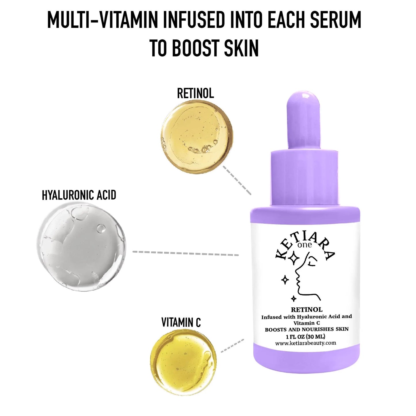 Age Defying Retinol Lightweight Water-Based Serum for Face | Infused with Hyaluronic Acid & Vitamin C | 1oz