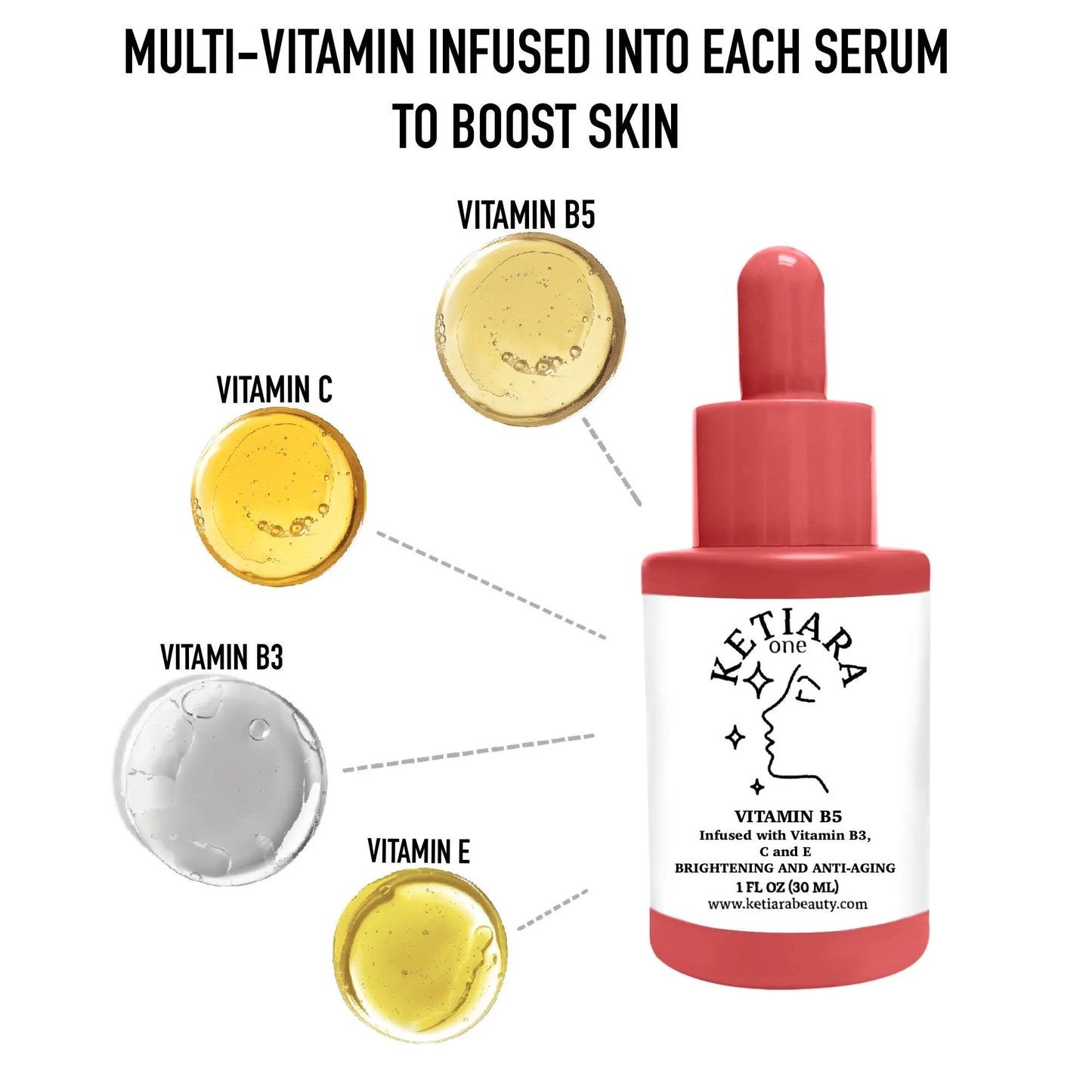 Anti-Aging Vitamin B5 Lightweight Water-Based Serum for Face | Infused with Vitamin B3, Vitamin C & Vitamin E | 1oz