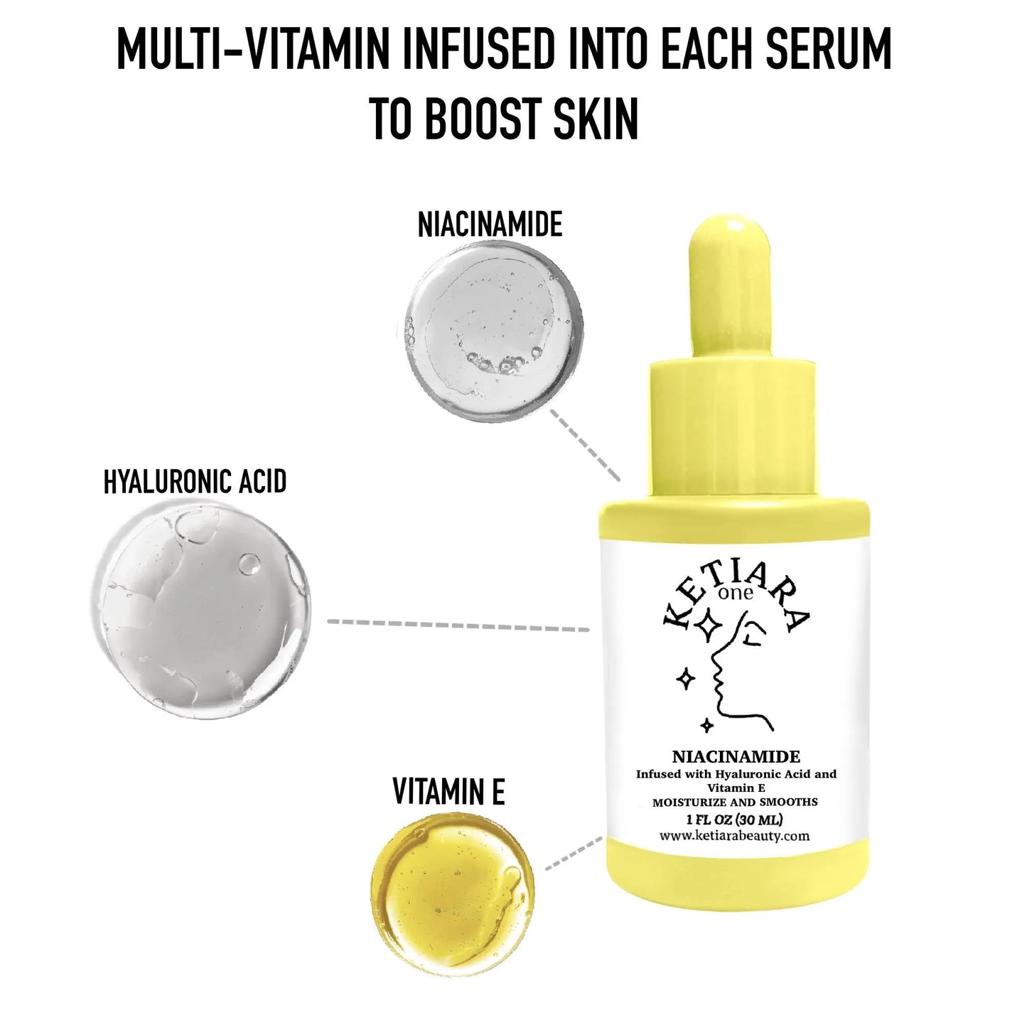 Nourishing Niacinamide Lightweight Water-Based Serum for Face | Infused with Hyaluronic Acid & Vitamin E | 1oz