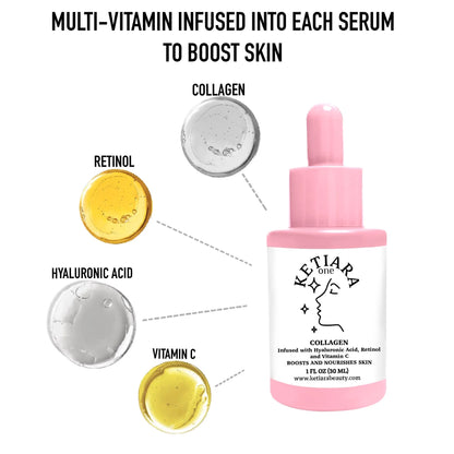 Skin Strengthening Collagen Lightweight Water-Based Serum for Face | Infused with Hyaluronic Acid, Retinol & Vitamin C | 1oz