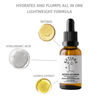 Retinol Eye Serum | Lightweight, Fast Absorbing Water-Based Serum for Face | Infused with Hyaluronic Acid & Licorice Extract | 1oz