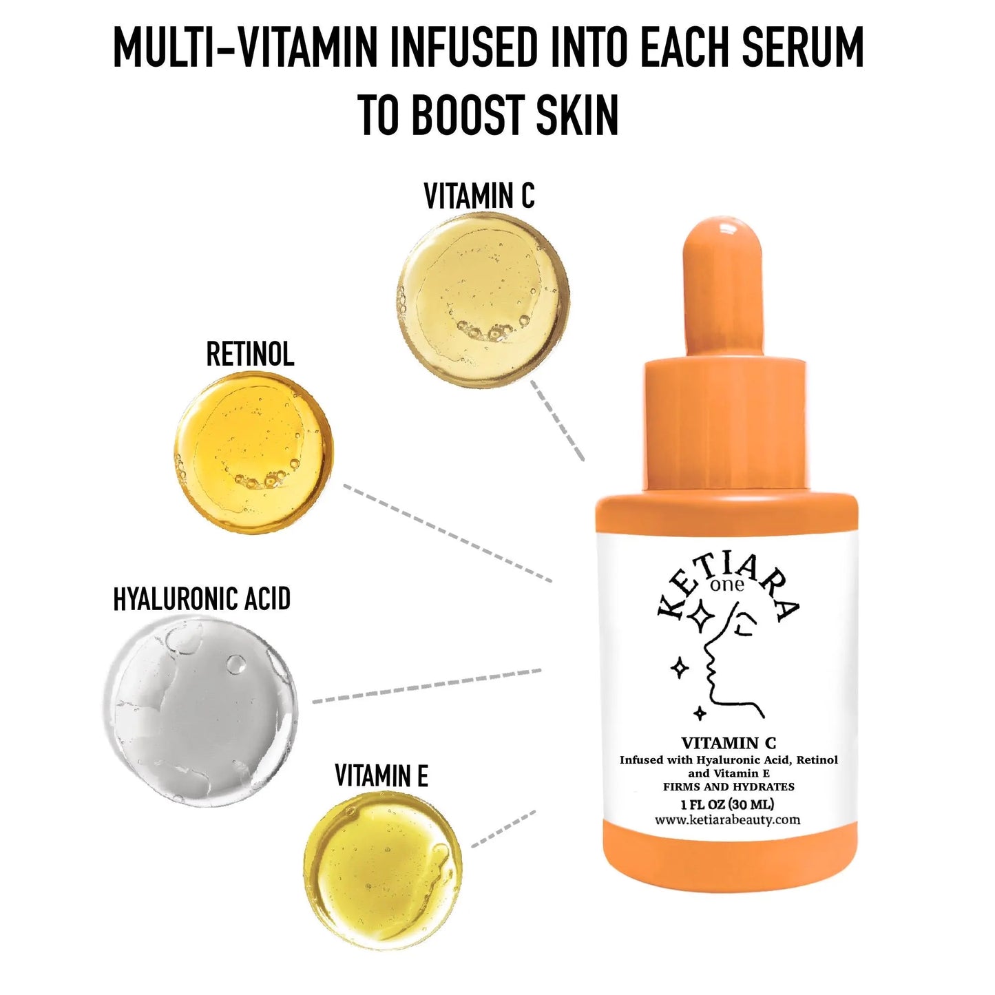 Rejuvenating Vitamin C Lightweight Water-Based Serum for Face | Infused with Hyaluronic Acid, Retinol & Vitamin E | 1oz